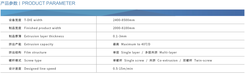 ZLX-GEO系列土工膜、防水板、土工淋膜復合膜生產線1.jpg